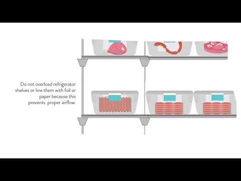 Refrigerated Storage Infographic Poster