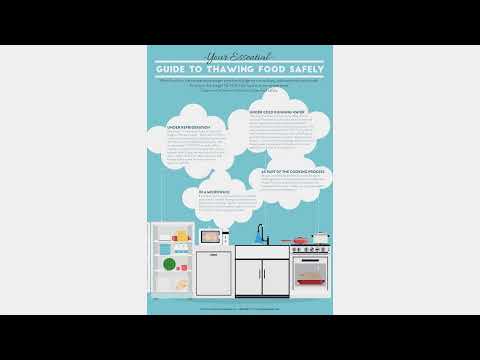 Thawing Infographic Poster