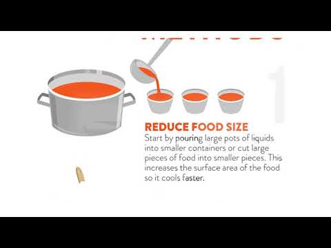 Cooling Food Infographic Poster