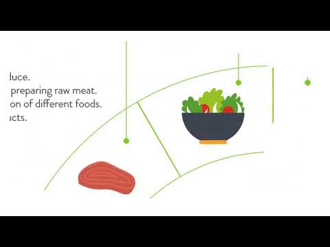 Food Prep Infographic Poster