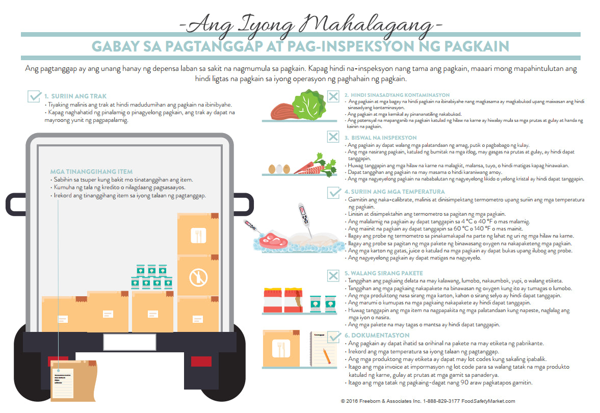 Receiving Infographic Poster