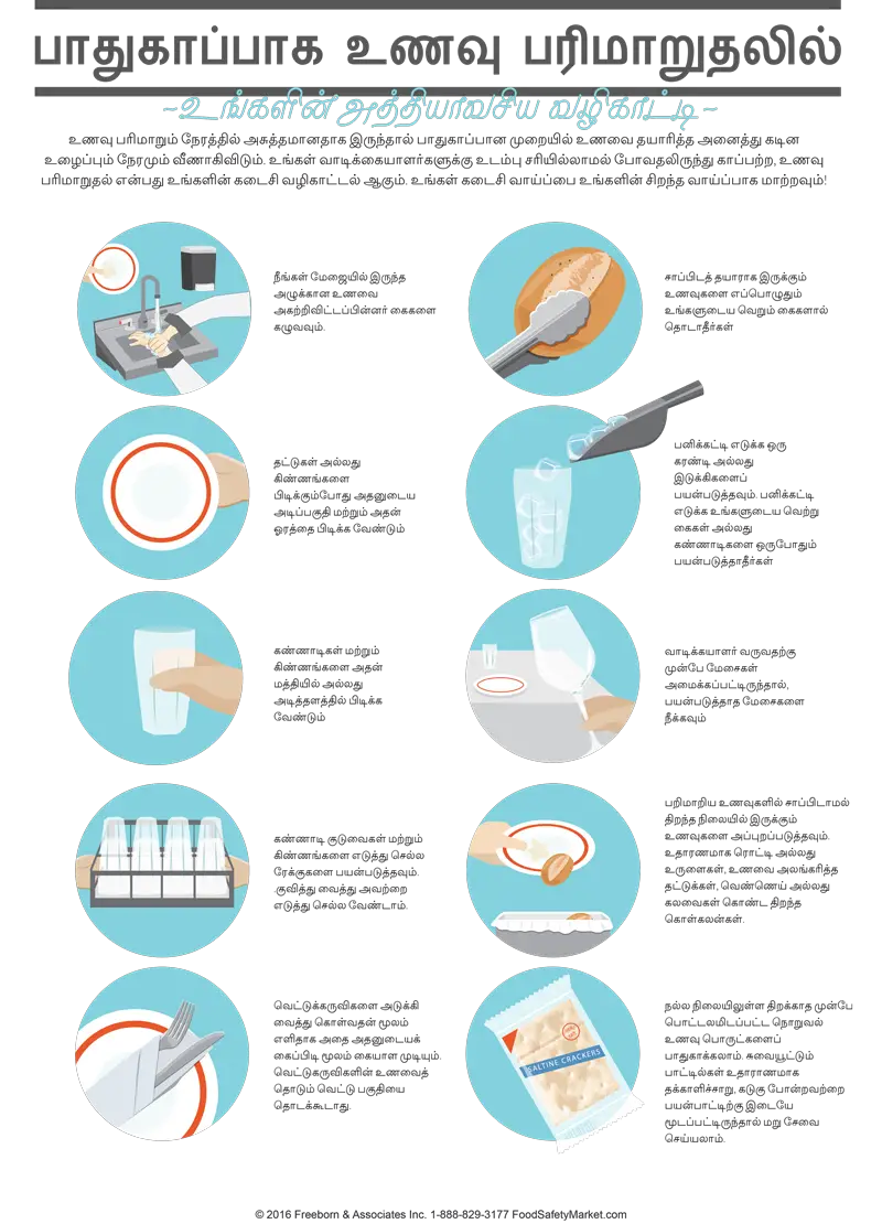 Safe Service Infographic Poster