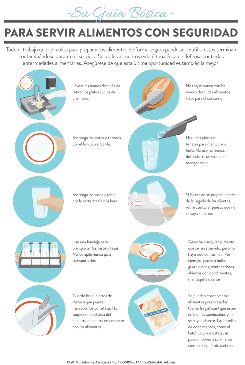 Safe Service Infographic Poster