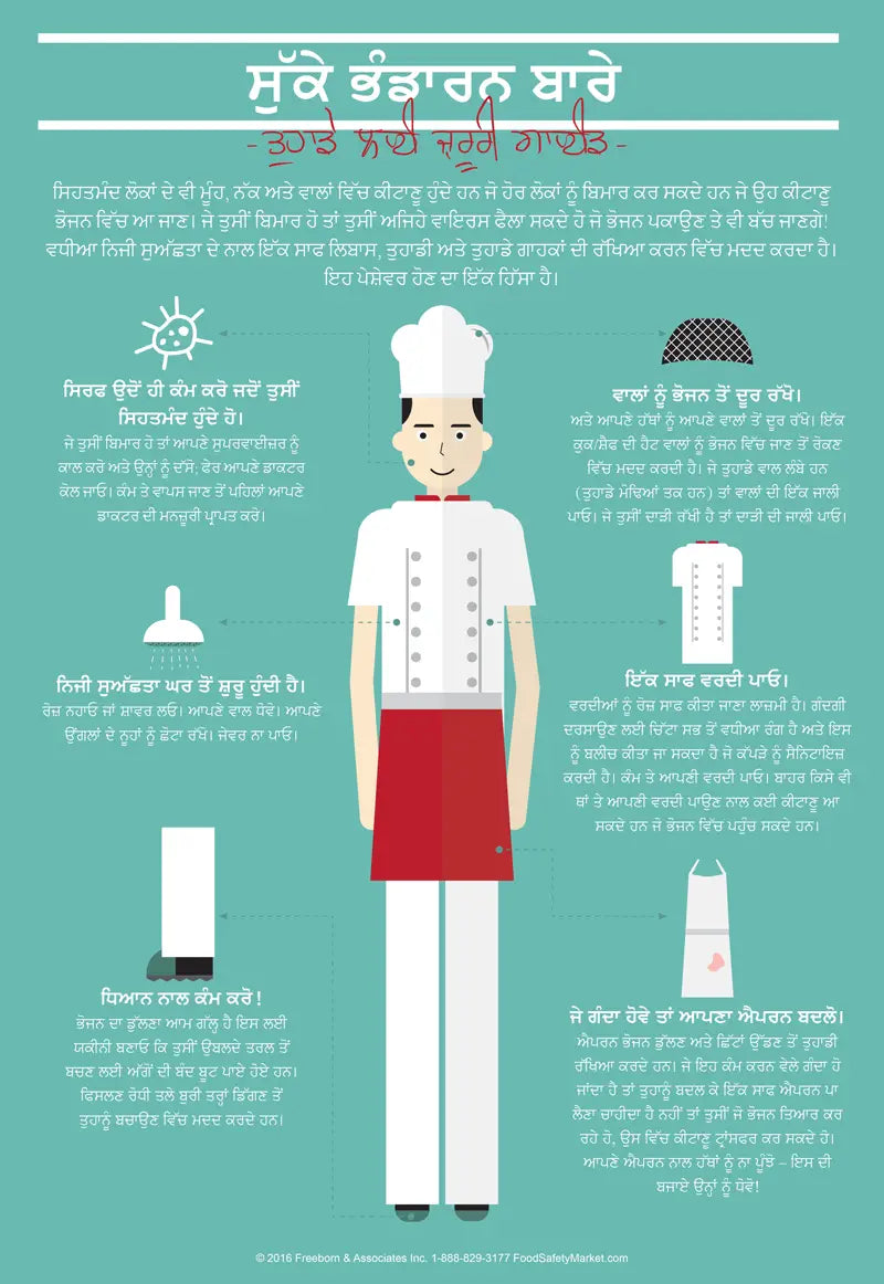 Kitchen Attire Infographic Poster