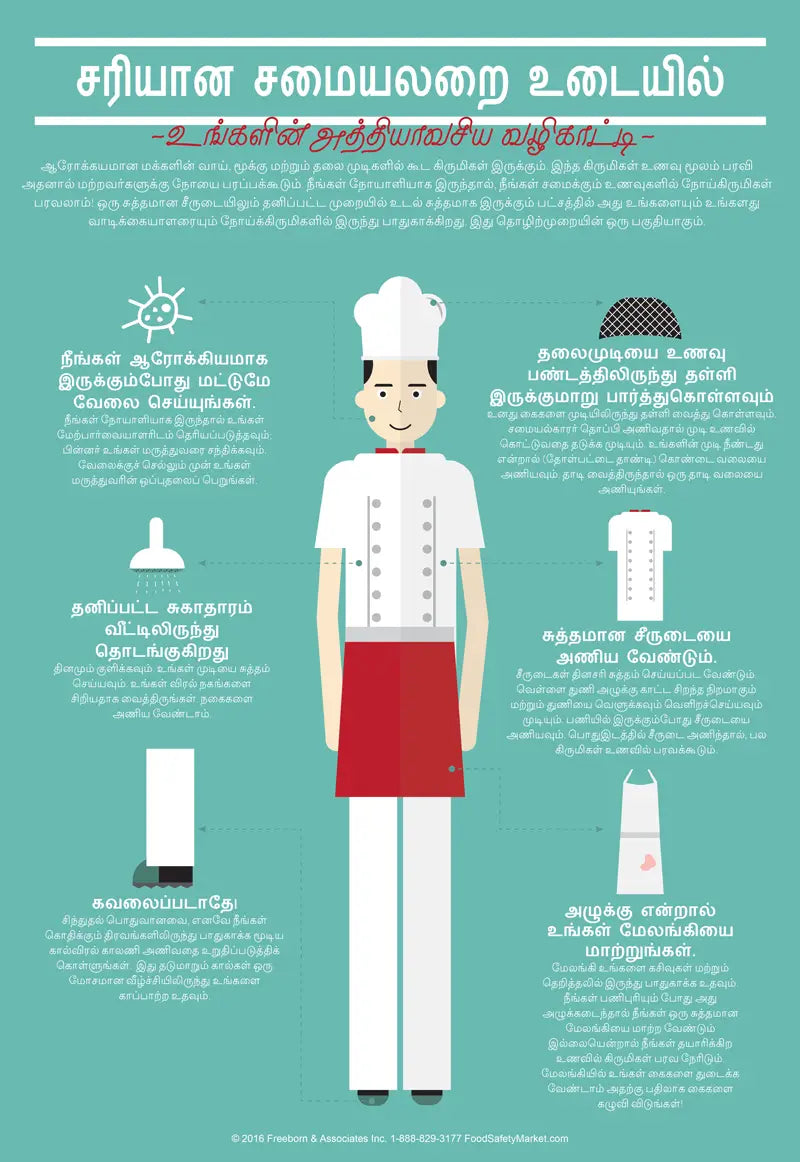 Kitchen Attire Infographic Poster