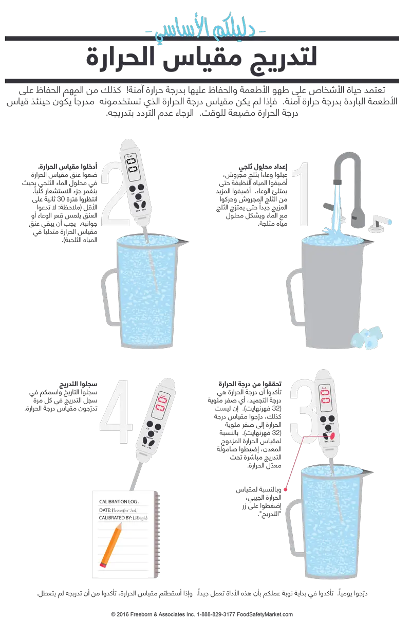 Thermometer Calibration Infographic Poster FoodSafetyMarket   Thermometer Calibration Final   Arabic.webp